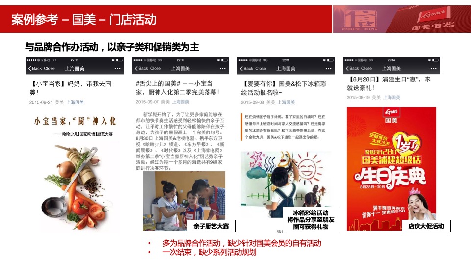 国美电器社会化媒体营销推广方案