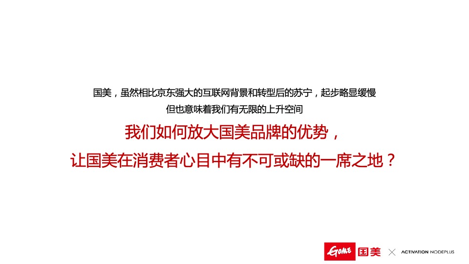 国美电器社会化媒体营销推广方案