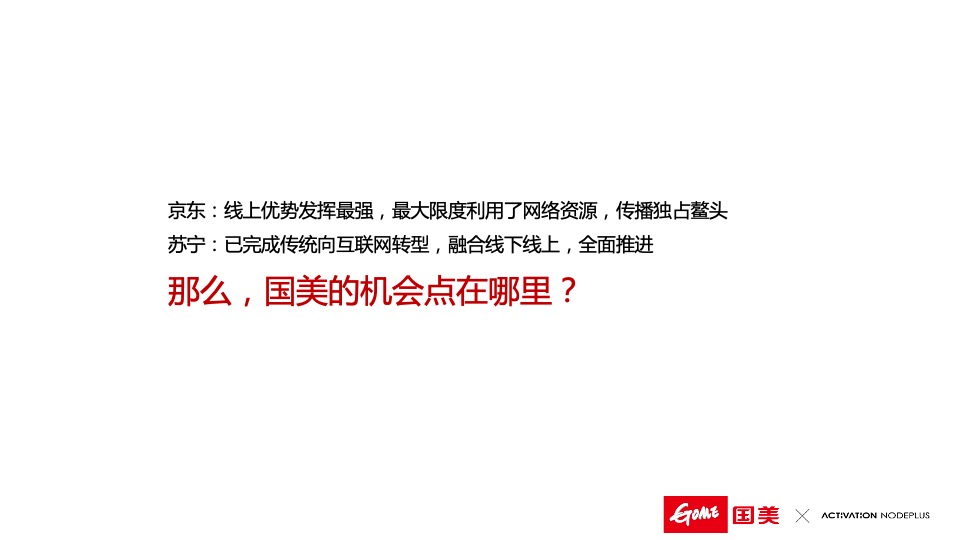 国美电器社会化媒体营销推广方案