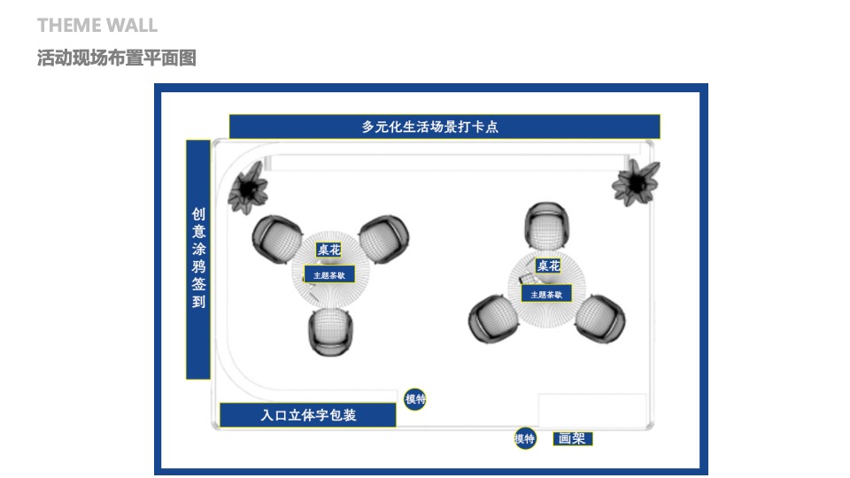 地产项目城市展厅联动开放（向往的生活主题）活动策划方案