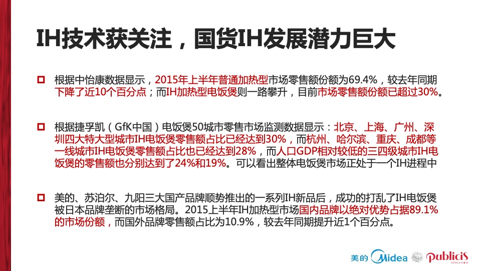 美的电饭煲品牌推广全案