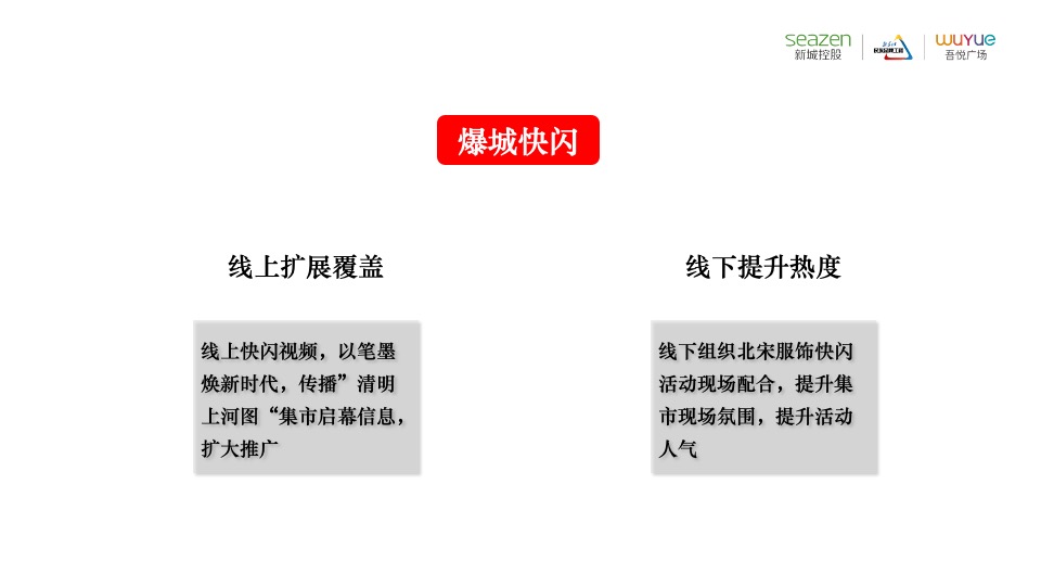 商业广场4月古风市集活动月度推广炒作方案
