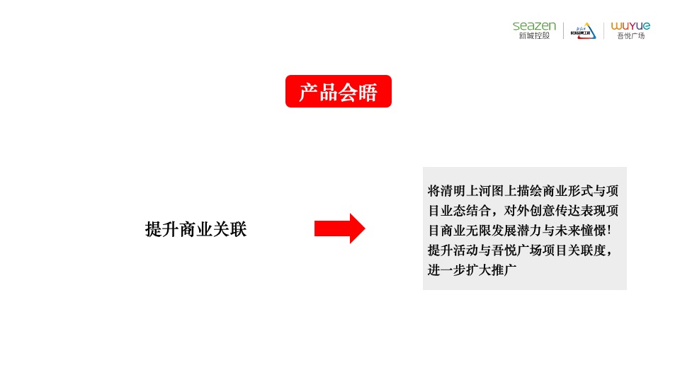 商业广场4月古风市集活动月度推广炒作方案