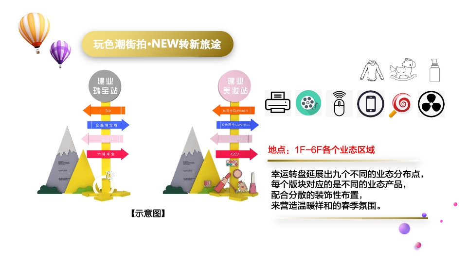 商业广场春季营销（花YOUNG玩色派主题）活动策划方案