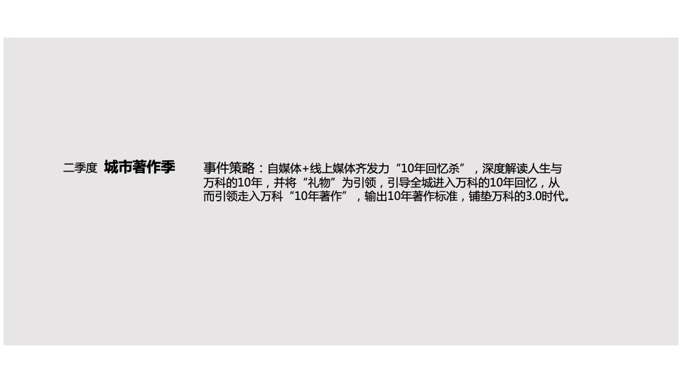 冀北万科十周年品牌方案及互动传播策略