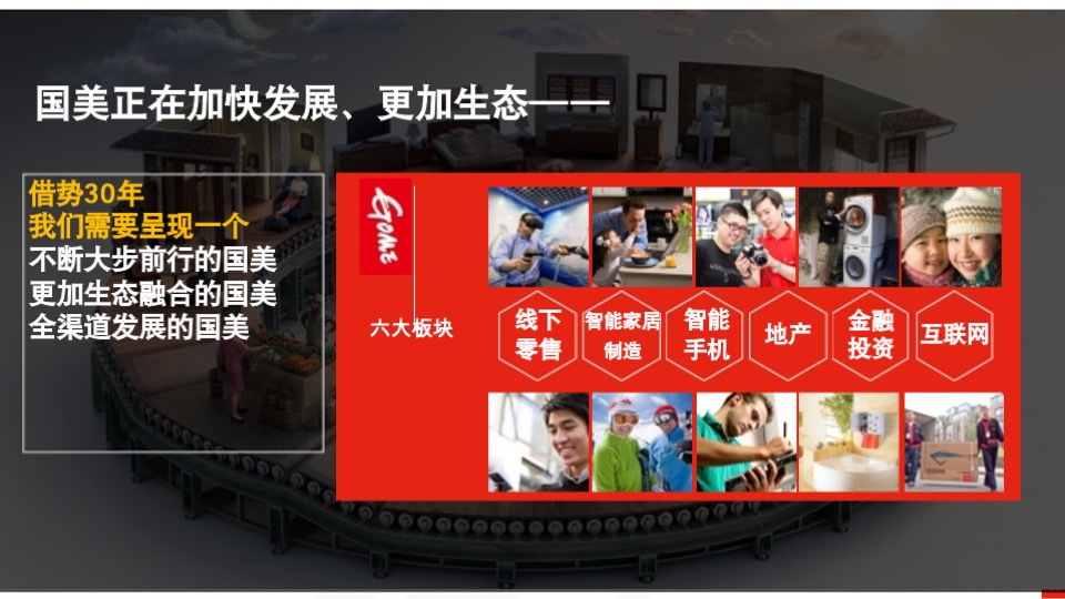 国美年度品牌形象落地思考全案