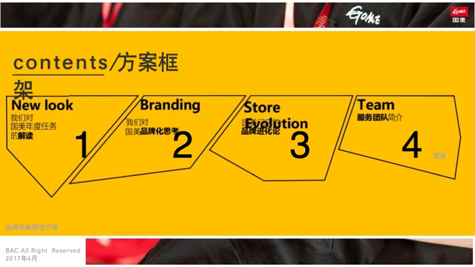 国美年度品牌形象落地思考全案