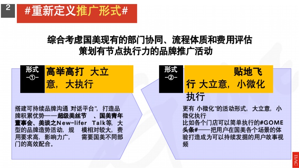 国美年度品牌形象落地思考全案