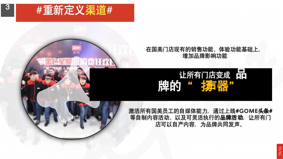 国美年度品牌形象落地思考全案