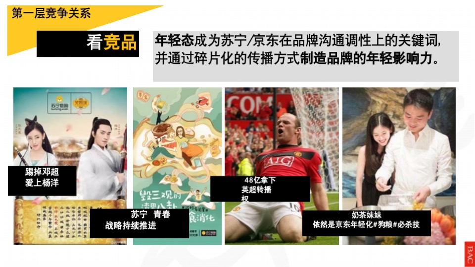 国美年度品牌形象落地思考全案