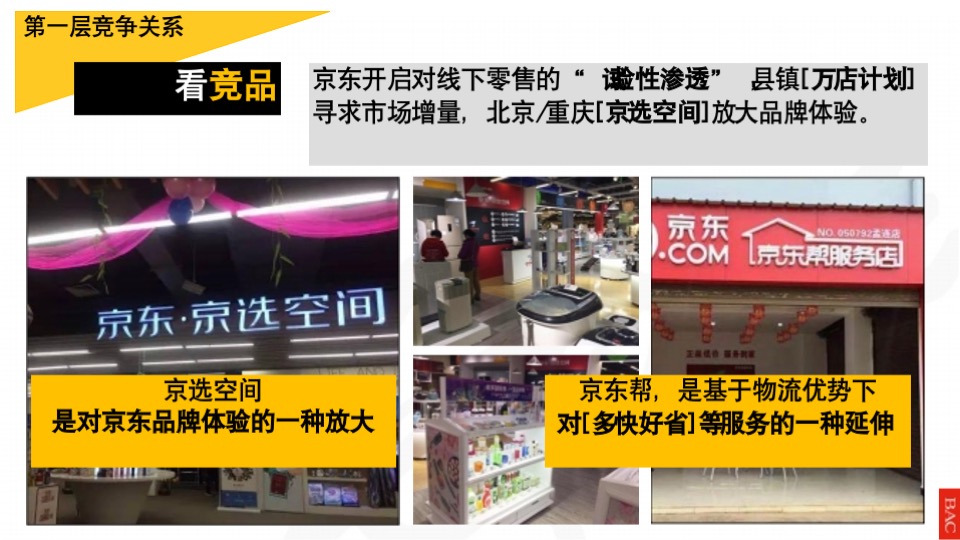 国美年度品牌形象落地思考全案