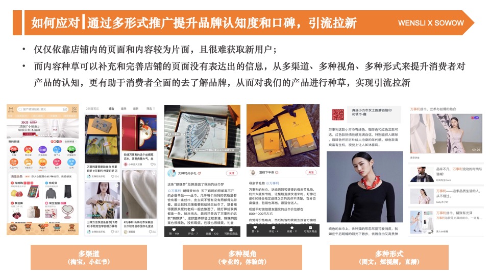 万事利女装全年内容营销规划方案