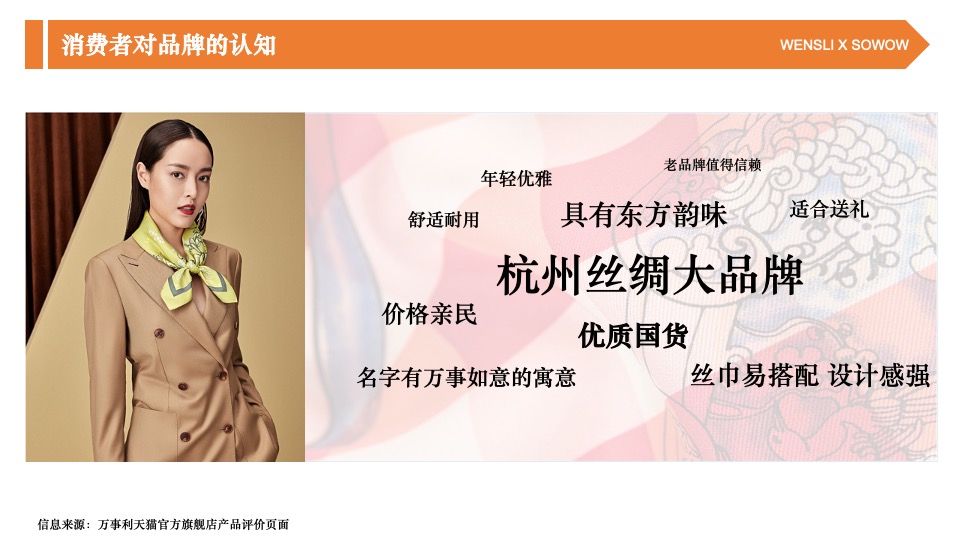 万事利女装全年内容营销规划方案