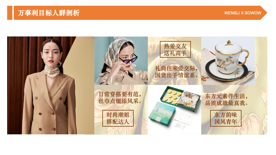 万事利女装全年内容营销规划方案