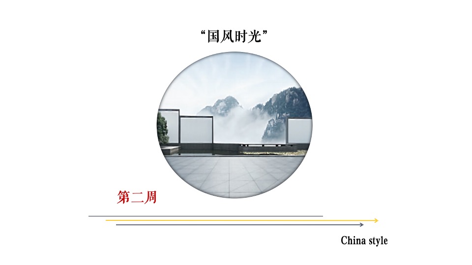 地产项目周末圈层暖场（予您时光相悦主题）活动策划方案