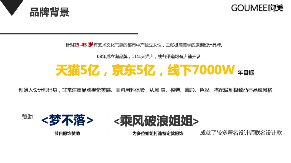 女装品牌抖音直播间运营方案