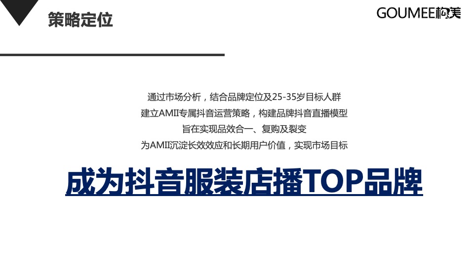 女装品牌抖音直播间运营方案