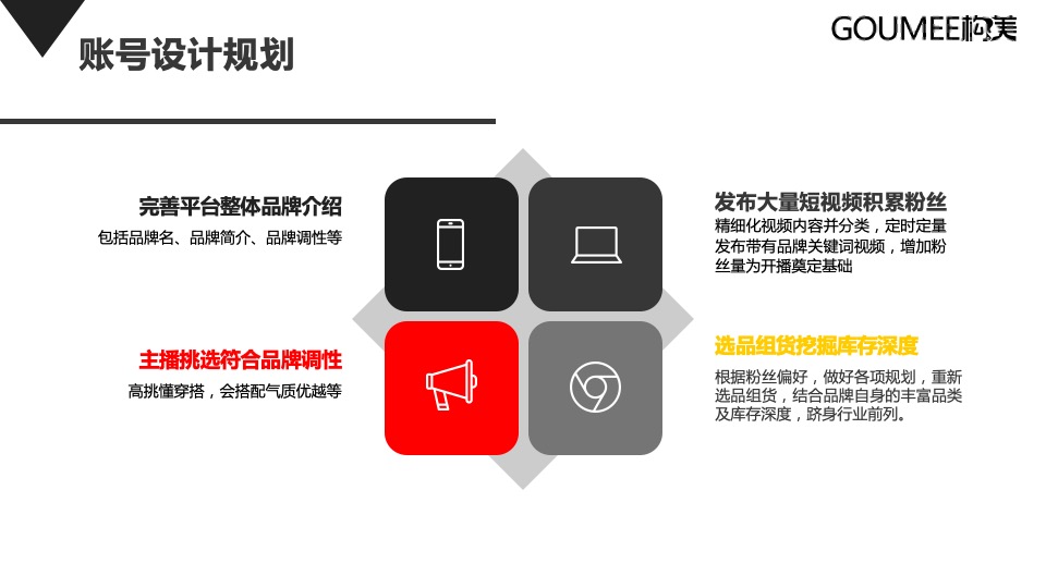 女装品牌抖音直播间运营方案