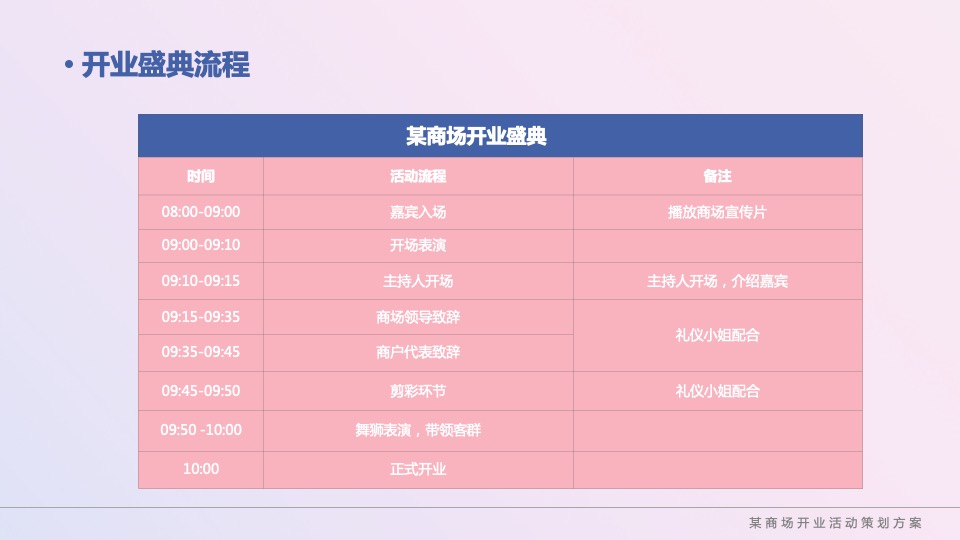 商业广场粉色梦幻开业（赴一场生活的质变主题）活动策划方案