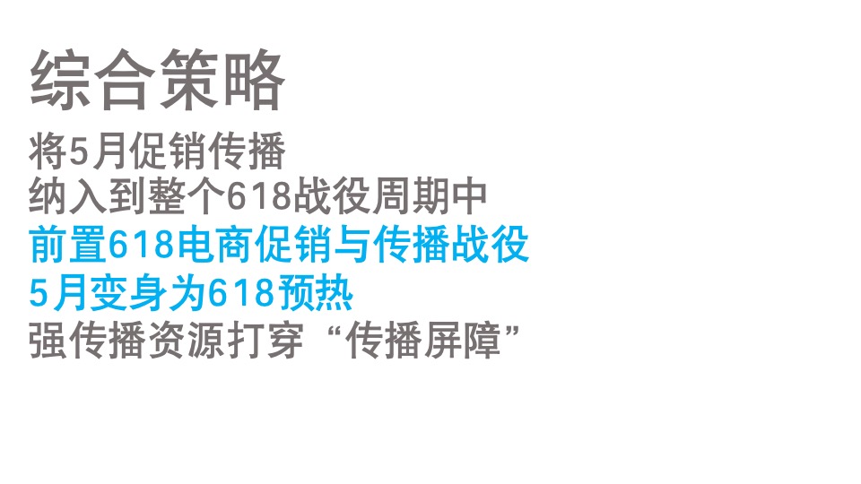 老板电器二季度电商整合传播创意方案