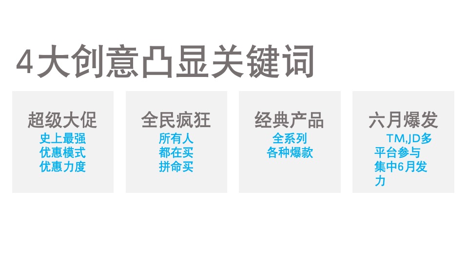 老板电器二季度电商整合传播创意方案