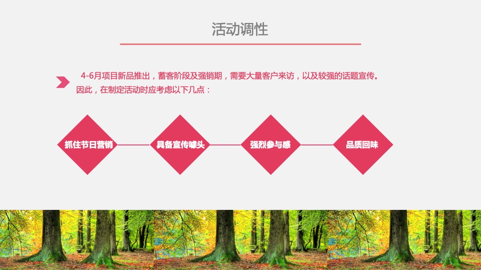 地产项目4-6月月度主题创意暖场活动策划方案
