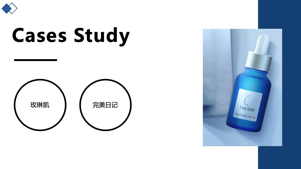护肤品牌忠粉计划战略落地规划方案