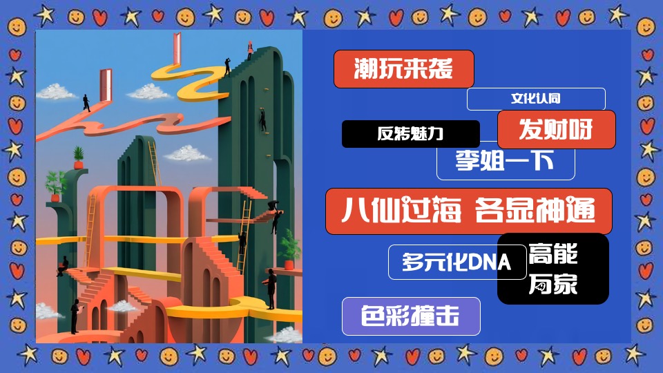 商业广场8周年庆（八方来潮·各显神通主题）活动策划方案