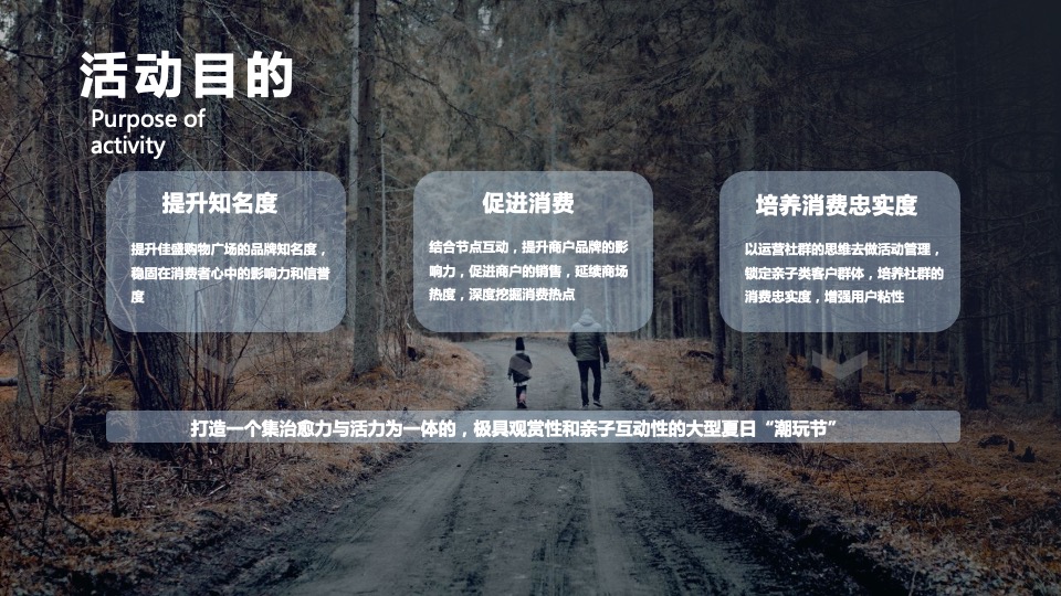 商业广场父亲节&六周年美陈（以父之名·仲夏潮玩节主题）活动策划方案