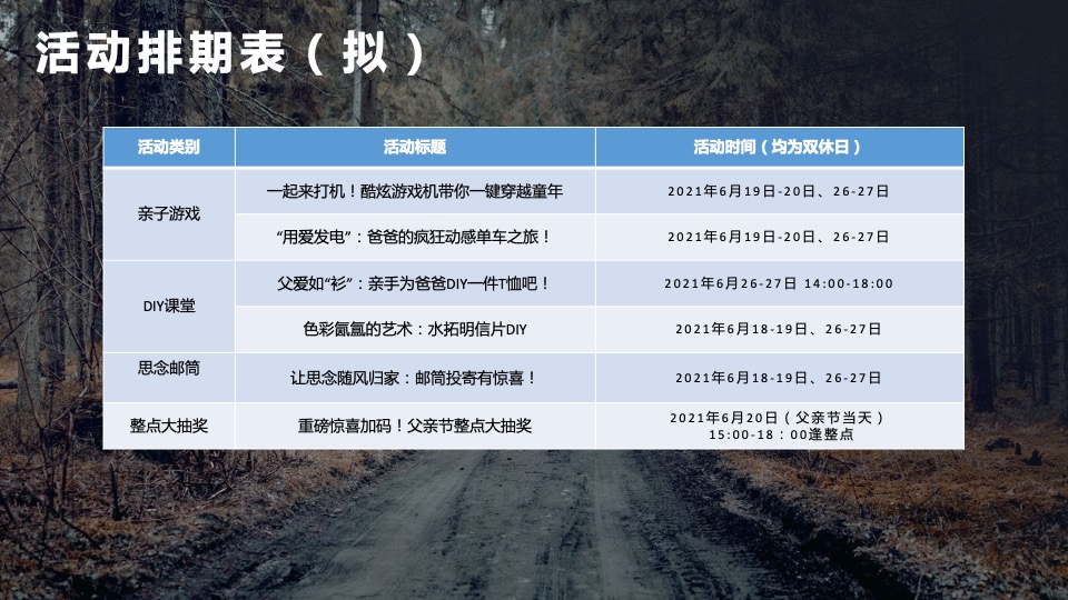 商业广场父亲节&六周年美陈（以父之名·仲夏潮玩节主题）活动策划方案