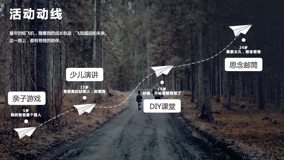 商业广场父亲节&六周年美陈（以父之名·仲夏潮玩节主题）活动策划方案