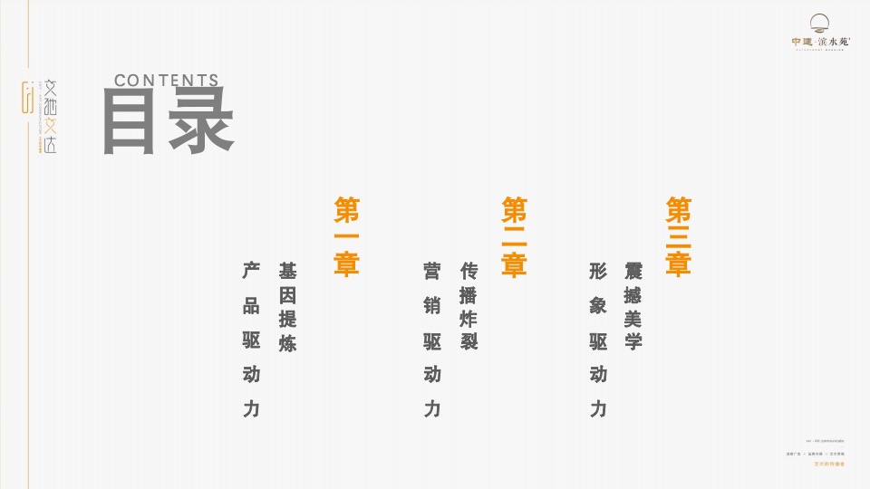 中建滨水苑年度提报方案