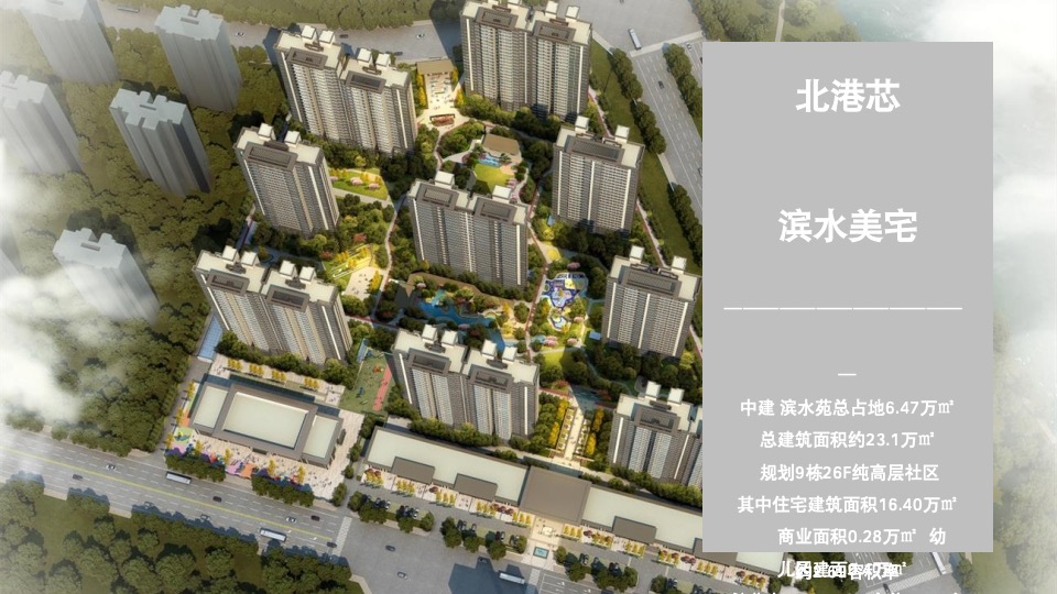 中建滨水苑年度提报方案