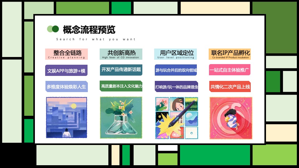 文旅项目春日剧本杀之旅（绿臆无穷·享出趣玩主题）活动策划方案