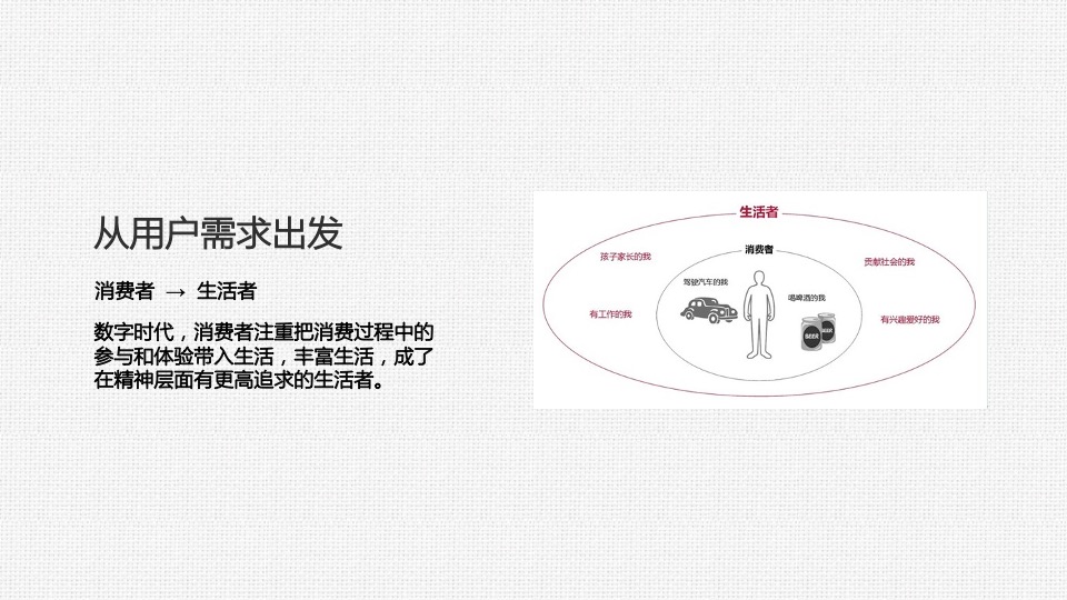 卓誉公园商业综合体项目策略推广终稿
