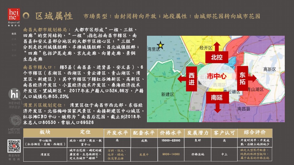 平湖凤鸣慢活综合体提报