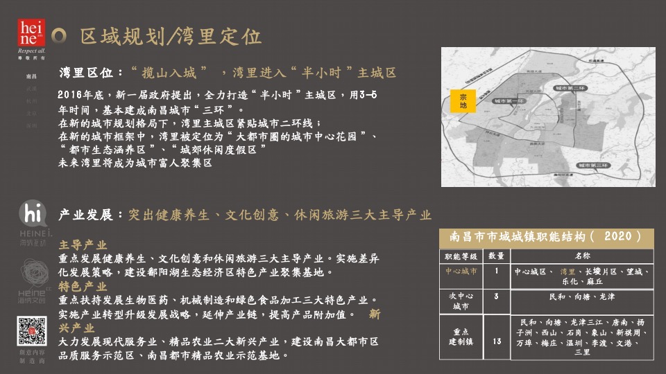 平湖凤鸣慢活综合体提报