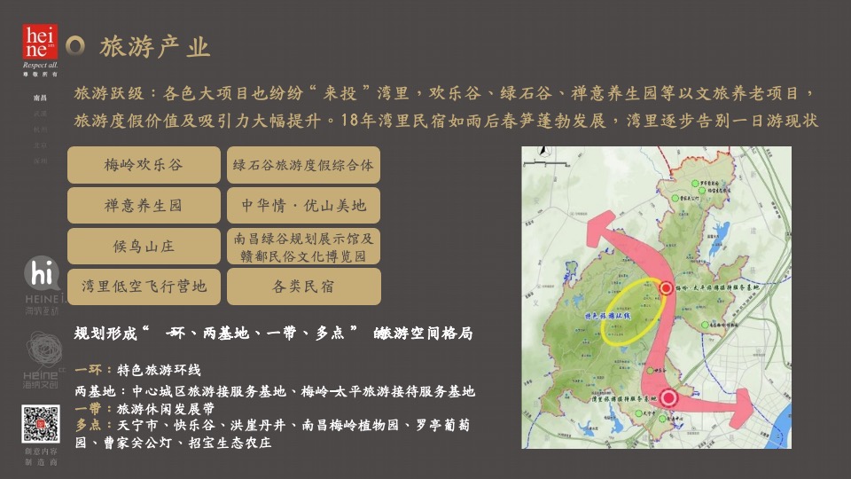 平湖凤鸣慢活综合体提报