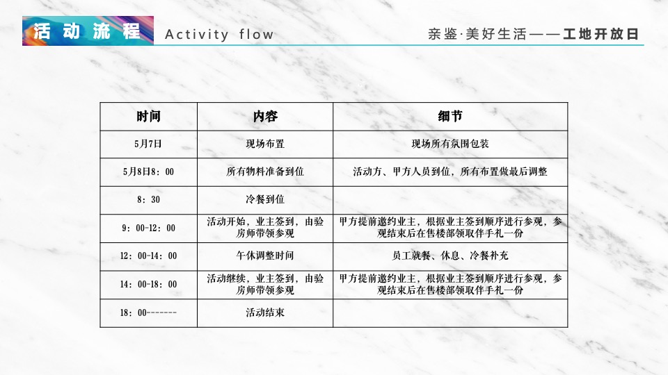 地产项目工地开放日（亲鉴·美好生活主题）活动策划方案