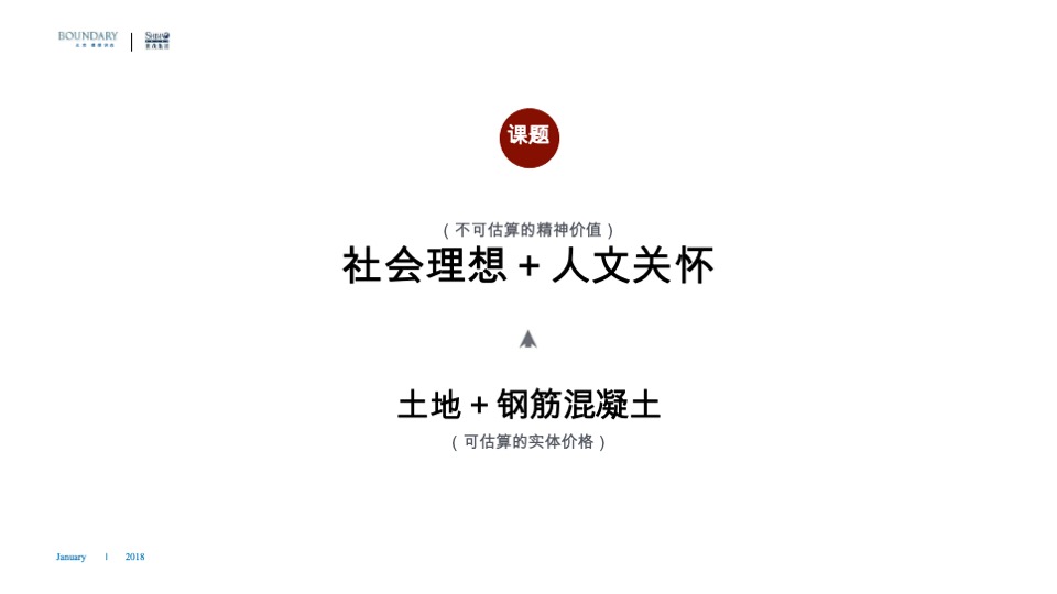 世茂济南超级综合体传播策略方案