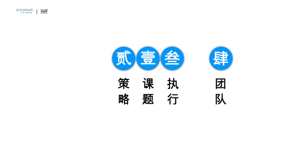 世茂济南超级综合体传播策略方案