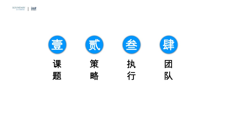 世茂济南超级综合体传播策略方案