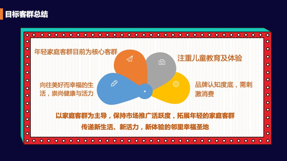 商业广场开业季（盛装开业·嗨翻全城主题）活动策划方案