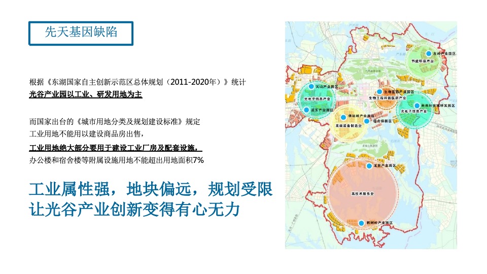 武汉光谷北辰潘多拉产业综合体整合推广提案