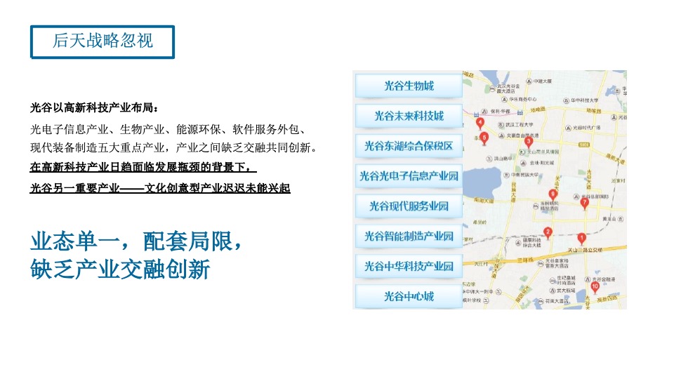 武汉光谷北辰潘多拉产业综合体整合推广提案