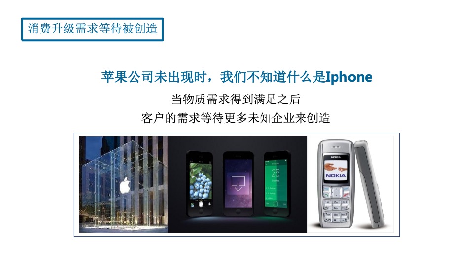 武汉光谷北辰潘多拉产业综合体整合推广提案