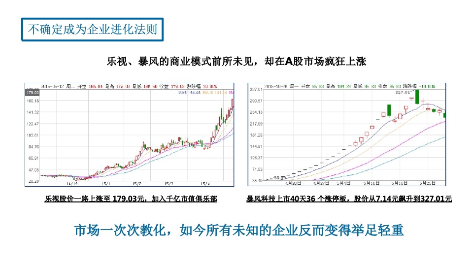 武汉光谷北辰潘多拉产业综合体整合推广提案