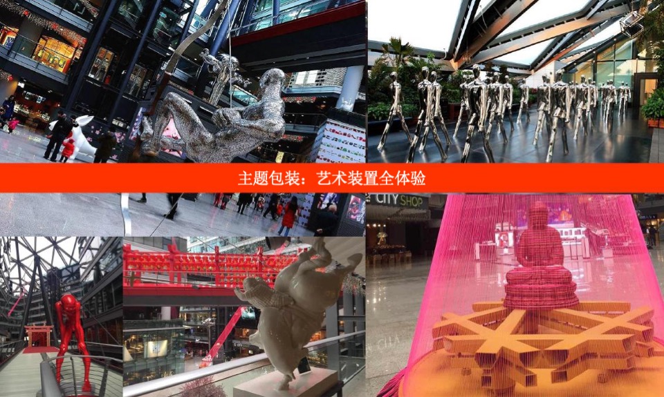 郑州百悦城72万综合体提报