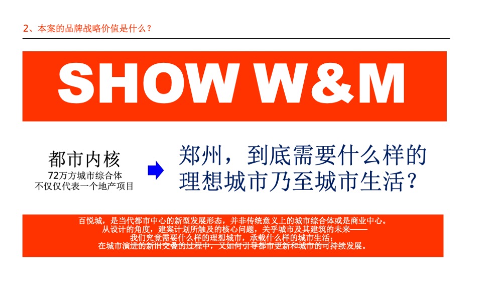 郑州百悦城72万综合体提报
