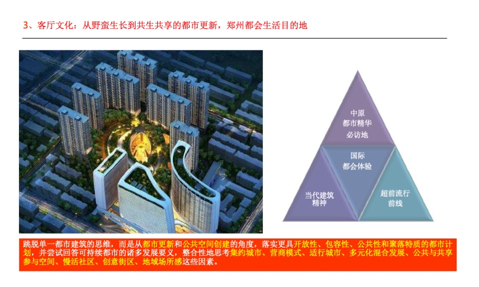 郑州百悦城72万综合体提报